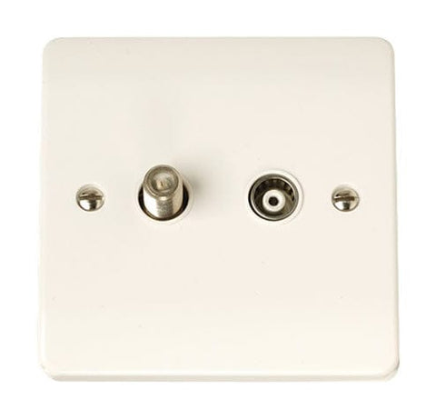 Non-isolated Satellite And Coaxial - SE Home