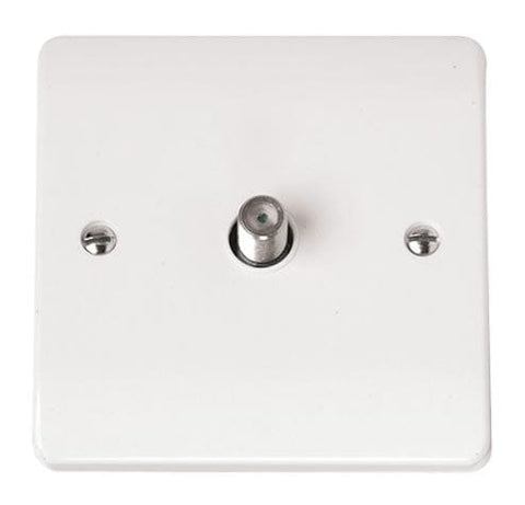 White Satellite Outlet Plate - SE Home