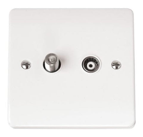 White Isolated Satellite And Coaxial Plate - SE Home