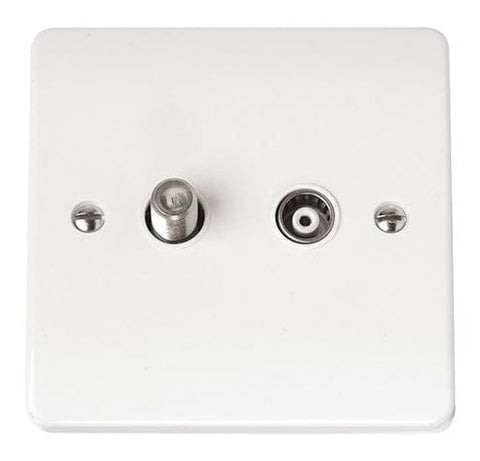 White Electrical Sockets and Switches White Non-isolated Satellite And Coaxial Plate
