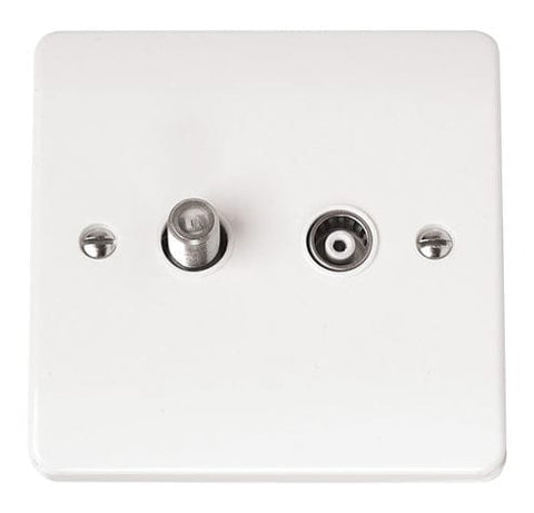 White Non-isolated Satellite And Coaxial Plate - SE Home
