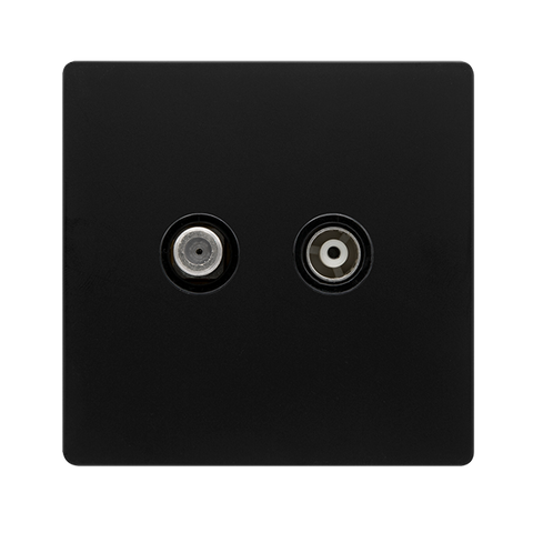 Screwless Plate Matt Black Non-Isolated Satellite + Non-Isolated Coaxial Outlet- Black Trim
