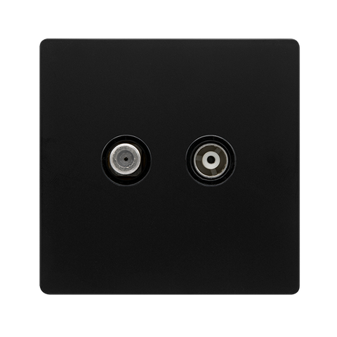 Screwless Plate Matt Black Non-Isolated Satellite + Non-Isolated Coaxial Outlet- Black Trim - SE Home
