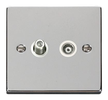 Polished Chrome - White Inserts Polished Chrome Satellite And Isolated Coaxial 1 Gang Socket - White Trim