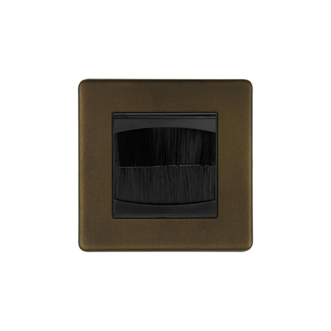 Screwless Vintage Brass 1 Gang 2 Module Brush Plate - SE Home