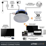 Ceiling Speaker Lithe Audio 6.5" IP44 Waterproof Multi Room WiFi Ceiling Speakers (BATHROOM - SINGLE MASTER)
