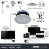 Ceiling Speaker Lithe Audio 6.5" Multi Room WiFi Ceiling Speakers (SINGLE - MASTER)