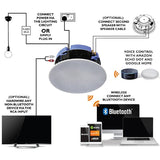 Ceiling Speaker Lithe Audio 6.5" IP44 Waterproof Wireless Bluetooth Ceiling Speaker (BATHROOM PAIR - MASTER & SLAVE)