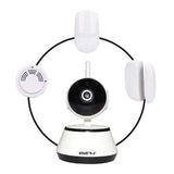 Mini Smart Home Automation with IP Camera and 3 sensors - SE Home
