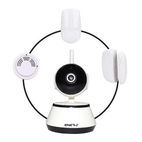 Home automation security camera 2025