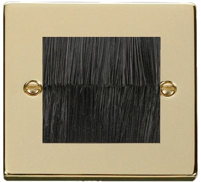 Polished Brass - Black Inserts Polished Brass Brush Outlet Plate - Black Brush