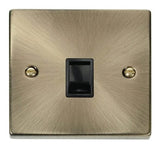 Antique Brass Rj11 Socket - Black Trim - SE Home